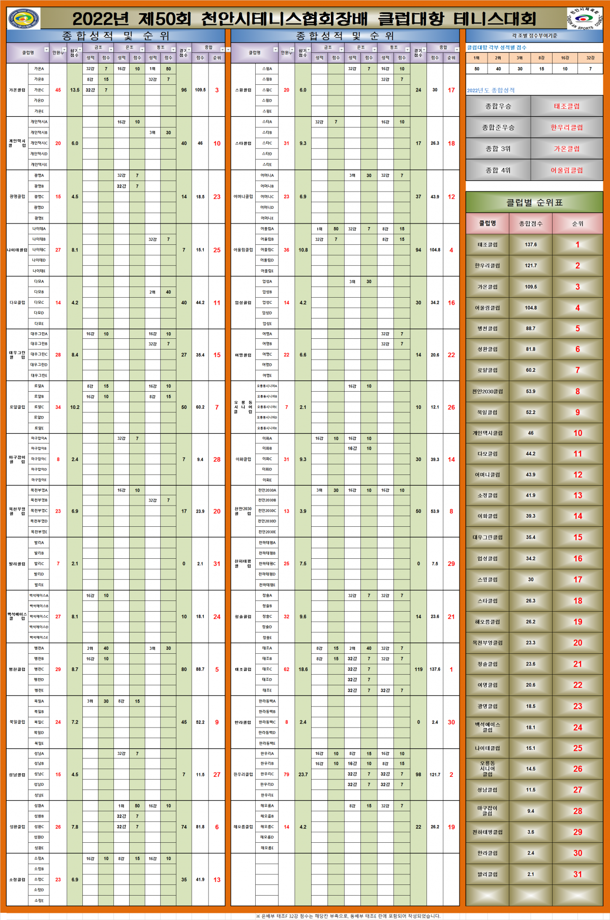 786e892ff81b81d9a52c7df6b90ed0ae_1651252733_3521.png